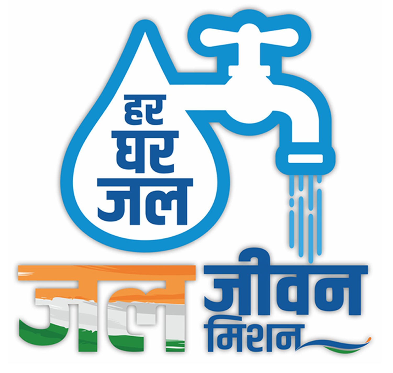Jal Jeevan Mission: Empowering People By Access to Clean Water